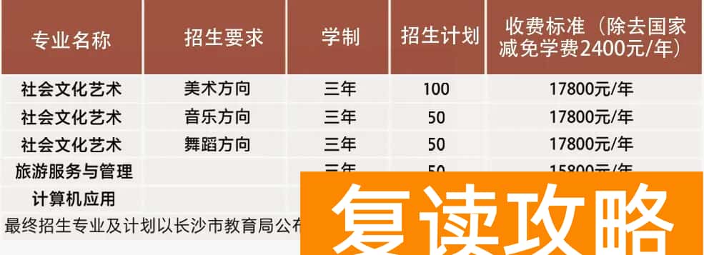 湖南长沙艺术学校(湖南长沙艺术学校2021年秋季招生简章)