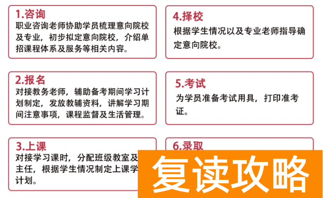 湖南中科单招集训班,2026届长沙单招培训班!98%通过率直通理想大学!